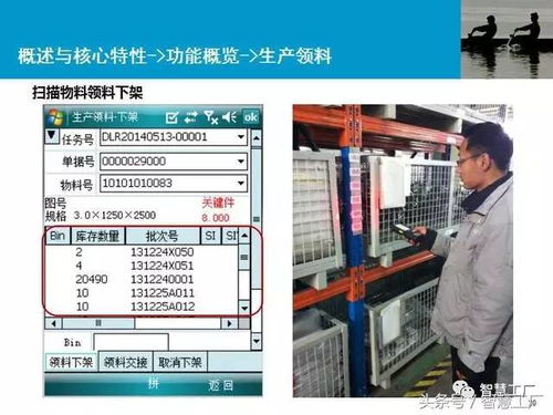 智慧工廠MES系統(tǒng)解決方案 高效數(shù)據(jù)處理的關(guān)鍵技術(shù)與應用