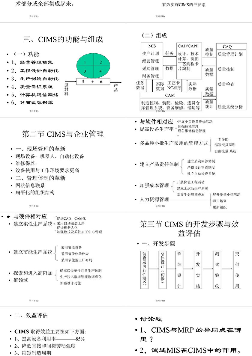 計算機集成制造系統（CIMS）與計算機系統集成 現代工廠管理的智能引擎