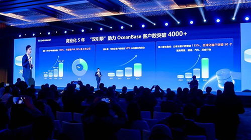 楊冰 OceanBase CEO揭示首款AI數據庫SeekDB——技術產品與開發范式的雙重躍遷