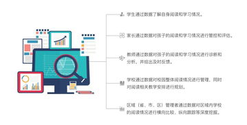 數字化賦能教育未來 超星集團亮相山西省首屆基礎教育信息化應用成果展